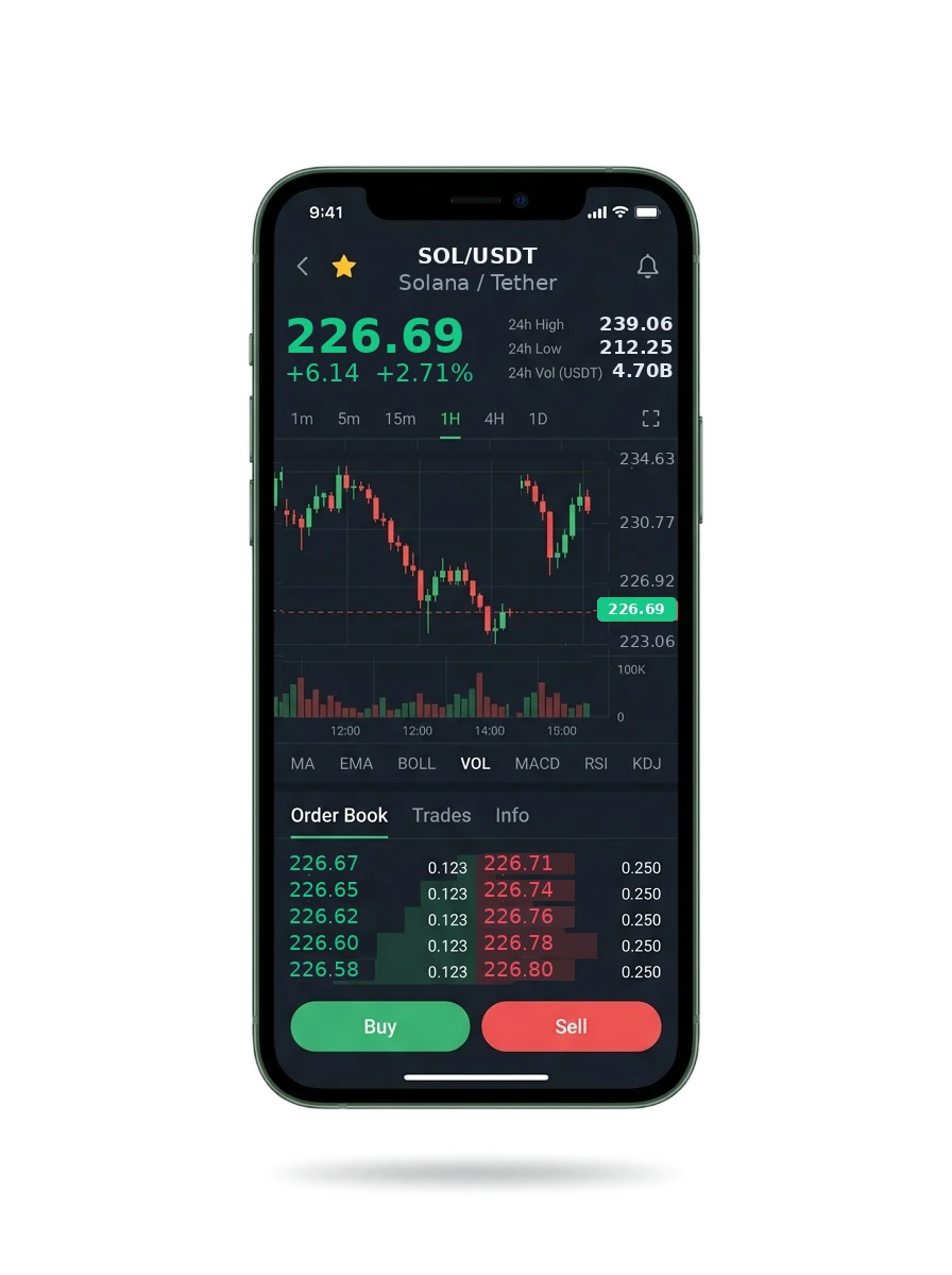 The same portfolio view on a phone screen The same portfolio view on a phone screen